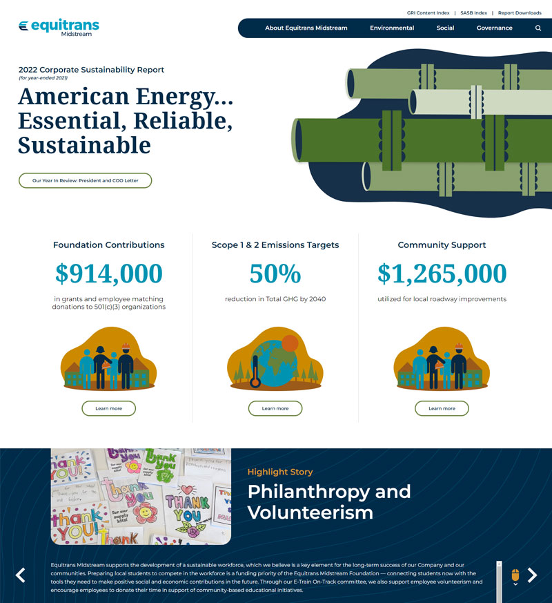 2022 Corporate Sustainability Report